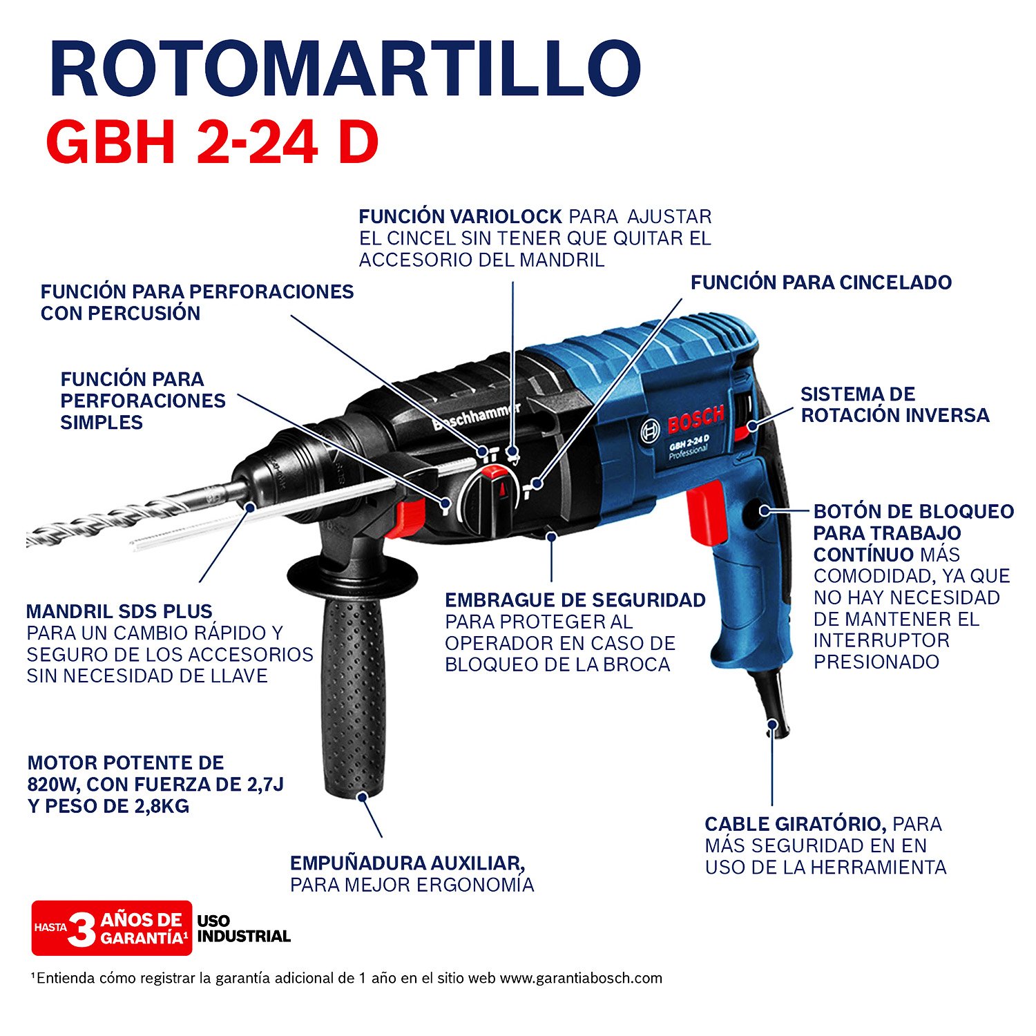 GBH 2-24 D Rotomartillo Bosch SDS-Plus 820W 2.7 J