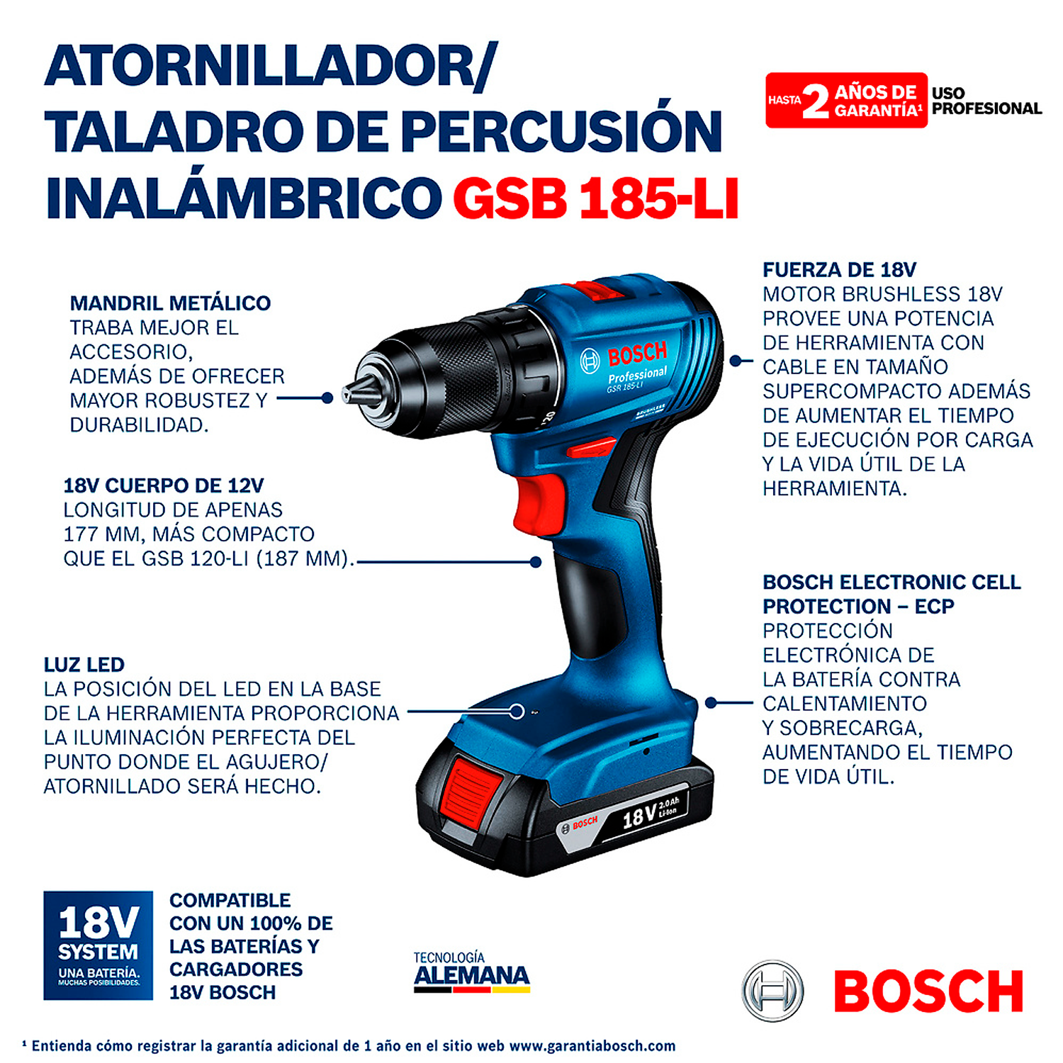 GSB 185-LI-4